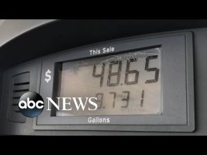 Read more about the article New relief from rising gas prices