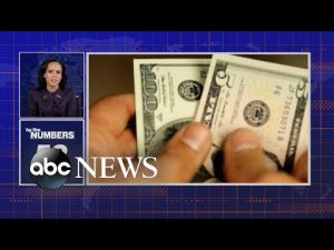 Read more about the article By the Numbers: Gender and race wage gaps