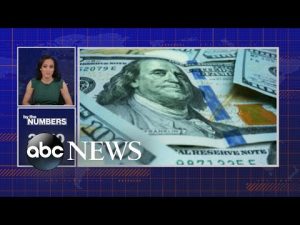 Read more about the article By the Numbers: Top income earners and their taxes