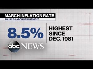 Read more about the article Consumer prices rise as inflation soars to 8.5% | ABCNL