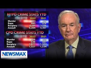 Read more about the article Bill O’Reilly: “Harsh punishment” will stop crime in American cities | ‘Eric Bolling The Balance’