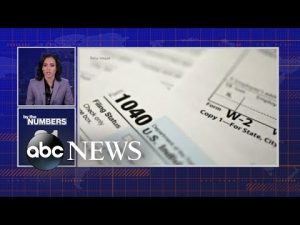 Read more about the article By the Numbers: Tax day