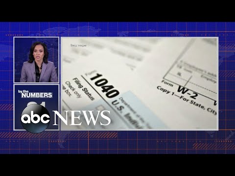 You are currently viewing By the Numbers: Tax day