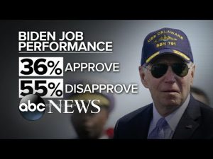 Read more about the article Biden juggles war abroad, inflation at home | ABC News