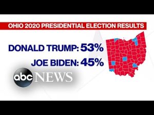 Read more about the article Primaries kick off next week for midterm elections l ABCNL