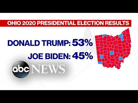 You are currently viewing Primaries kick off next week for midterm elections l ABCNL
