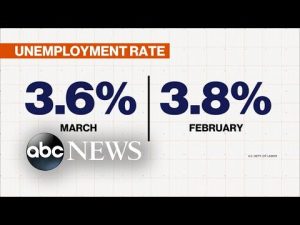 Read more about the article US unemployment rate dropped to 3.6% I ABCNL