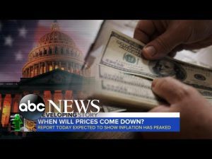 Read more about the article Inflation report Wednesday