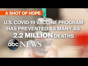 Read more about the article 1 million lives lost to COVID-19