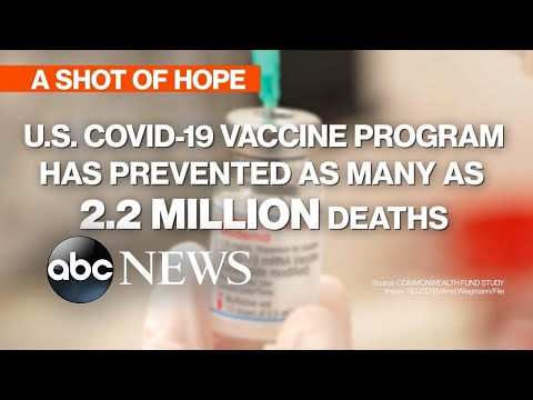You are currently viewing 1 million lives lost to COVID-19