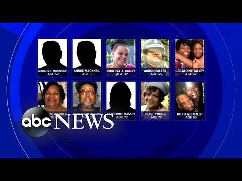 You are currently viewing What comes next in the Buffalo mass shooting investigation | ABCNL
