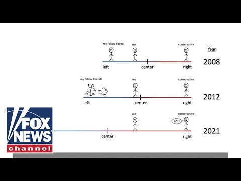 You are currently viewing Here’s how the political left is aliening its base: Colin Wright