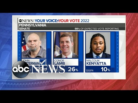You are currently viewing What the latest primary results mean for the midterm elections