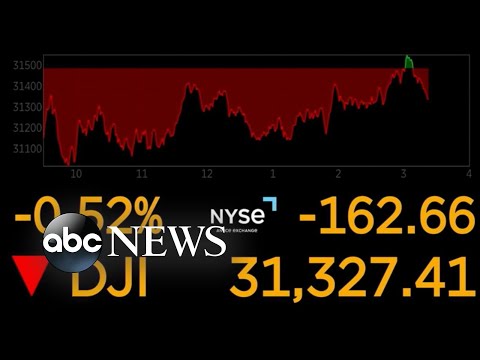 You are currently viewing Stock markets hit with volatility amid inflation, high gas prices | ABCNL