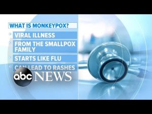 Read more about the article 1st US case of monkeypox confirmed in Massachusetts