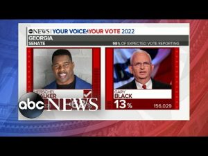 Read more about the article High-stakes primary elections held in Georgia l ABCNL