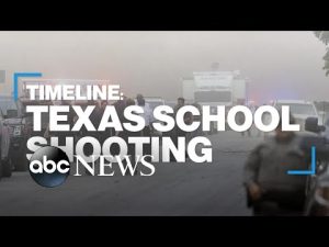 Read more about the article Timeline of the Texas school shooting