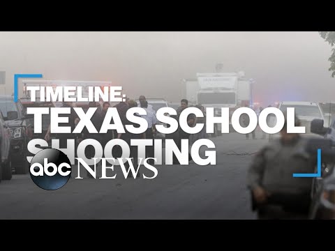 You are currently viewing Timeline of the Texas school shooting