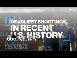 Read more about the article Deadliest mass shootings in recent US history