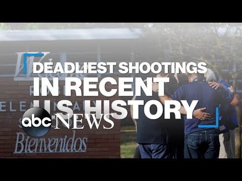 You are currently viewing Deadliest mass shootings in recent US history