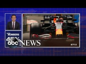 Read more about the article By the Numbers: Formula 1 Miami Grand Prix l ABCNL