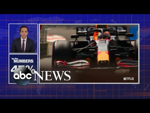 You are currently viewing By the Numbers: Formula 1 Miami Grand Prix l ABCNL