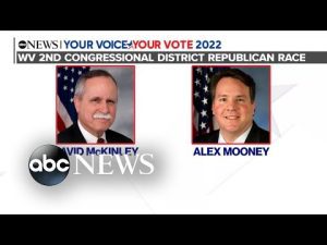 Read more about the article Primary elections underway in Nebraska and West Virginia