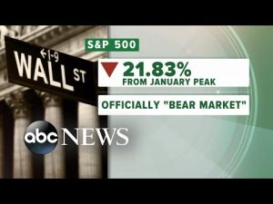 Read more about the article Mounting concerns about recession as Wall Street stumbles l GMA