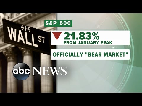 You are currently viewing Mounting concerns about recession as Wall Street stumbles l GMA