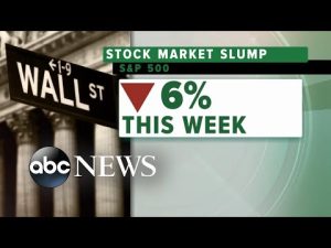 Read more about the article Stock market plunges after Fed takes action to fight inflation l ABCNL