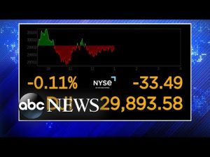 Read more about the article Stock market records worst week since beginning of pandemic l ABCNL