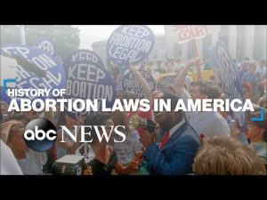 Read more about the article The history of abortion laws in America