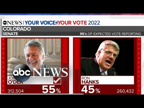 You are currently viewing Breaking down primary day in 5 states | ABCNL