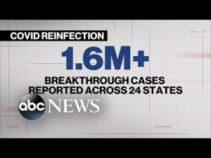 Read more about the article New data shows Americans keep getting reinfected with COVID-19
