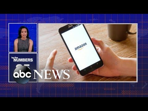 You are currently viewing By the Numbers: Amazon Prime Day