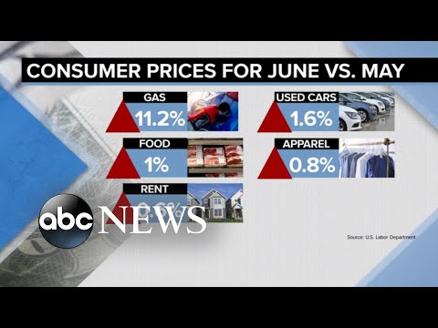 You are currently viewing Inflation hits new high as recession fears grow l ABCNL