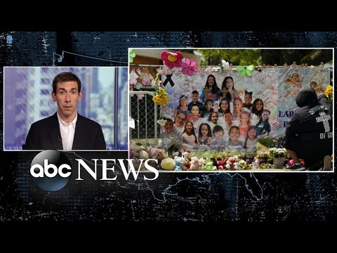 You are currently viewing Uvalde victims’ families demand accountability for failed police response