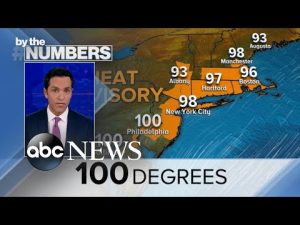 Read more about the article By the numbers: Record heat l ABCNL