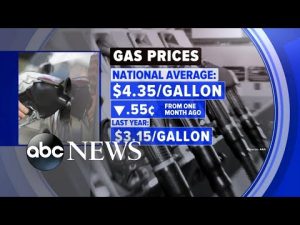 Read more about the article National gas price continues to decline from record high l GMA