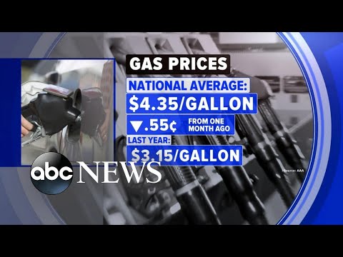 You are currently viewing National gas price continues to decline from record high l GMA