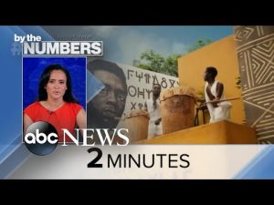 Read more about the article By the Numbers: ‘Wakanda Forever’ l ABCNL