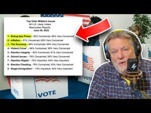 Read more about the article POLL: This Is What Americans REALLY Care About | @Pat Gray Unleashed