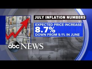 Read more about the article New numbers on inflation send signal for economy