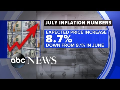 You are currently viewing New numbers on inflation send signal for economy