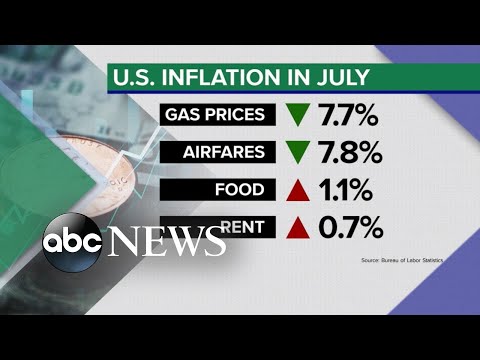 You are currently viewing Inflation slows slightly in July as prices increase 8.5% in past year | ABCNL
