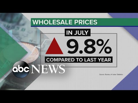 You are currently viewing Wholesale prices, inflation data show improvement l ABCNL