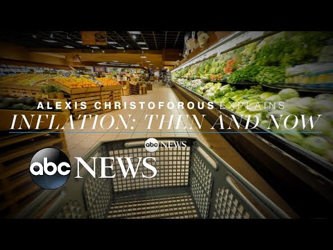 You are currently viewing Inflation in the US: Past, present and future