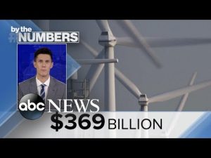 Read more about the article By the Numbers: The Inflation Reduction Act
