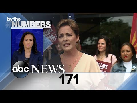 You are currently viewing By the Numbers: Election deniers