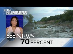 Read more about the article By the Numbers: Historic flooding l ABCNL